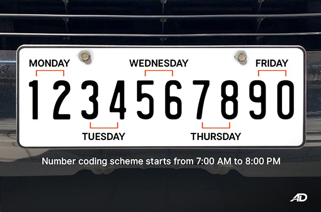 Philippines Number Coding Scheme Schedule: Days and corresponding license plate endings restricted from roads in Metro Manila.