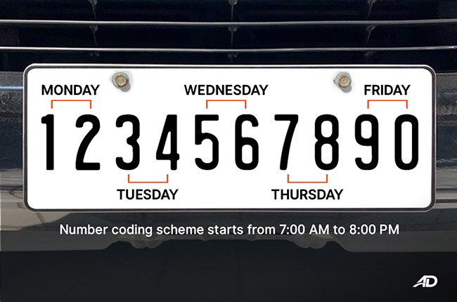 Philippines number coding days and license plate digits