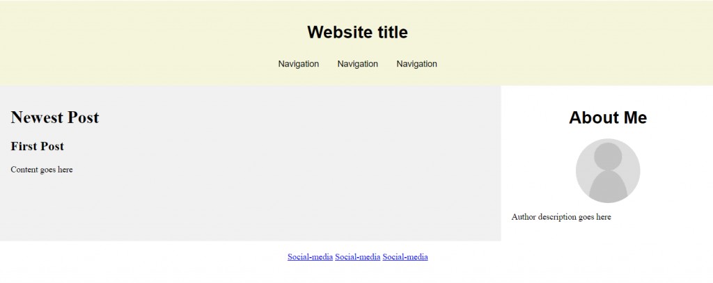 rough website layout plan for coding a website with html