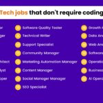 Tech jobs that don