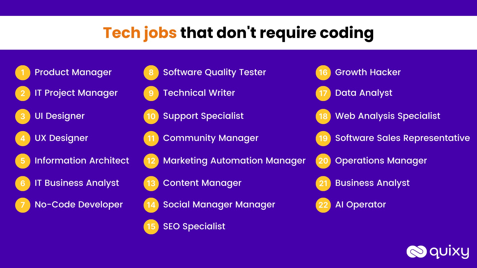 Tech jobs that don