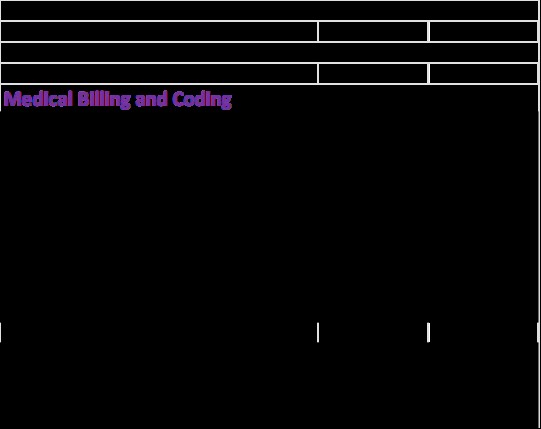 Polaris Career Center Medical Billing and Coding program certification badge, demonstrating program quality and industry recognition.