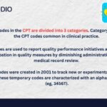 CPT codes are essential for accurate medical billing in primary care settings.