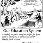 A cartoon showing a monkey, a penguin, an elephant, a fish, a seal, and a dog tasked to climb a tree for a fair selection test. Below the quote from Albert Einstein starting with Everybody i s genius.