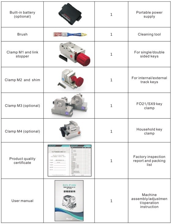 Xhorse Condor Dolphin XP005 Package List View 2